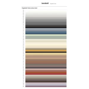 Kerakoll Fugabella Grout 3kg_2