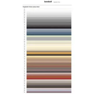 Kerakoll Fugabella Silicone 310ml_2